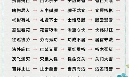 一年级两字成语接龙简单的