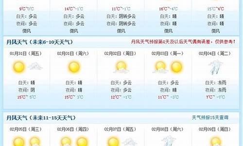 上海天气预报30天天气查询表格_上海天气预报30天天气查询表格下载