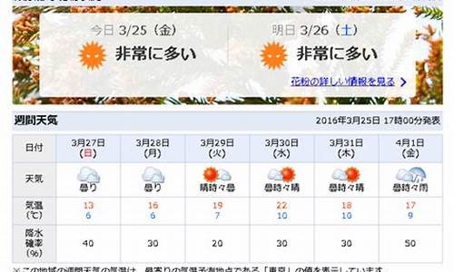 东京天气预报一周信息查询_东京天气预报一周信息查询表