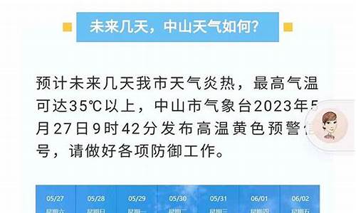 中山市天气预报查询_15天中山市天气预报查询