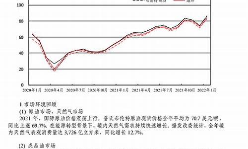 中石化原油价格今日行情_中石化原油价格今日行情最新