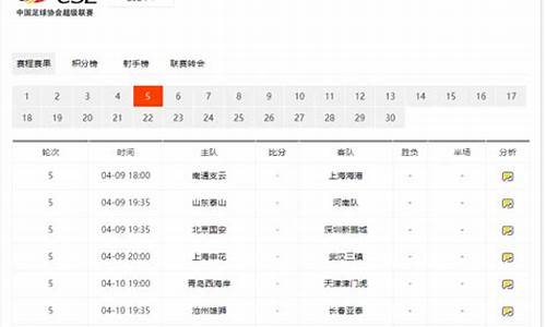 中超最新积分榜赛程表查询_中超最新积分榜赛程表查询结果