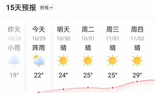 临武天气预报15天查询结果_临武天气预报15天查询结果表