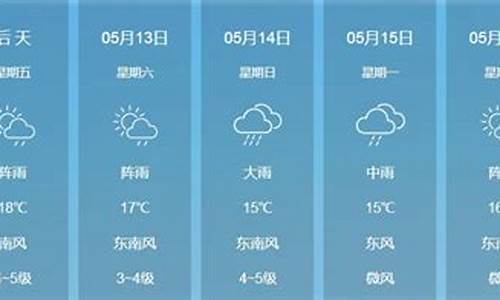 临沂天气预报未来15天_临沂天气预报未来