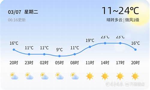 临沂未来90天天气预报_临沂未来90天天