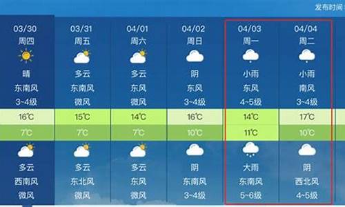 丹凤县天气预报一周7天_丹凤县天气预报一周7天查询