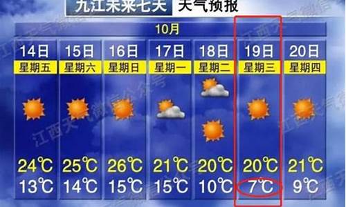 九江天气预报一周_九江天气预报一周7天_1