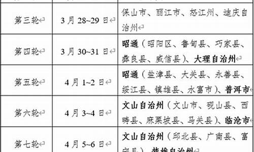 云南省2021年体育赛事_云南省2021