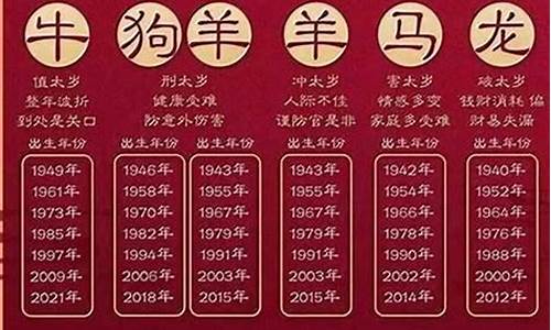 今年是什么年庚(今年是什么年庚2023)-第1张图片-百家姓