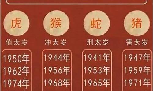 今年犯太岁属相(今年犯太岁属相是哪几个属相)-第1张图片-个人技术分享