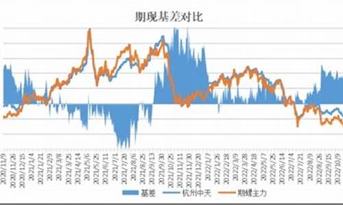 今日钢材板材期货行情(今日钢材期货实时行情)_https://www.ccit-cctv.com_上交所_第1张