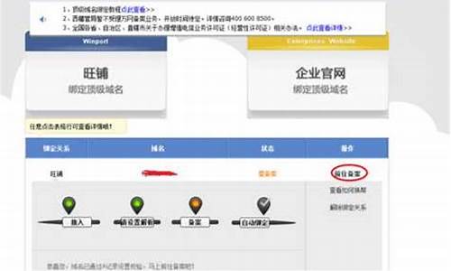 企业如何申请域名_企业如何申请域名注册