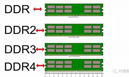 内存条ddr3和ddr4区别 起到缓冲和数据交换作用内存_内存条ddr3和ddr