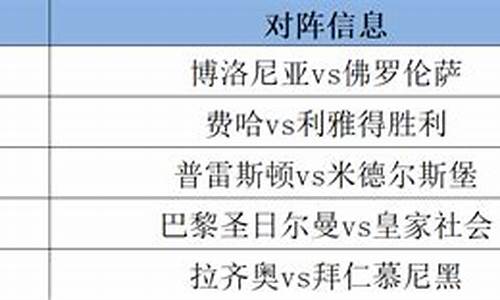 凌晨足球赛事结果如何查询信息_凌晨足球赛