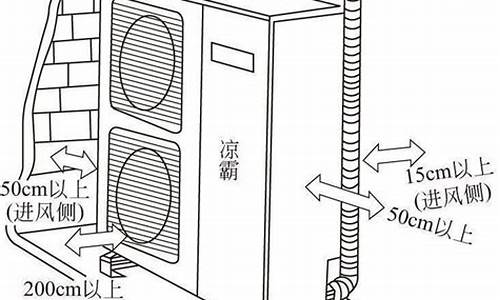 分体空调安装规范_分体空调安装规范标准_1