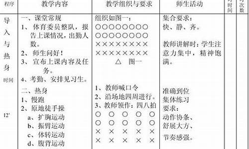 初中体育教案_初中体育教案100篇免费