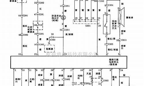 别克凯越汽车防盗系统解除步骤_别克凯越汽车防盗系统解除步骤