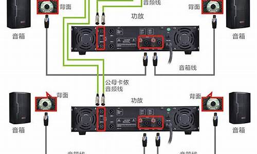 功放机和音响最佳配置_功放机和音响最佳配