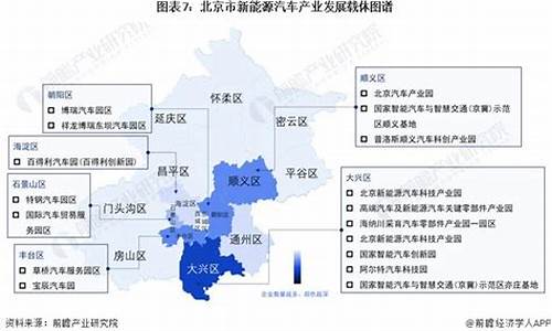 北京市新能源汽车目录_北京市新能源汽车目录列表2021_2