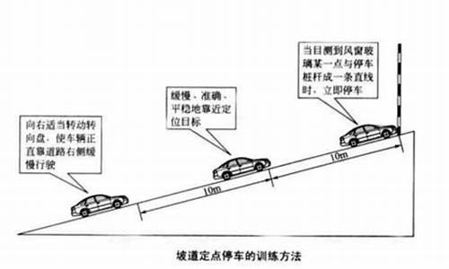 半坡起步定点停车位置_半坡起步定点停车位