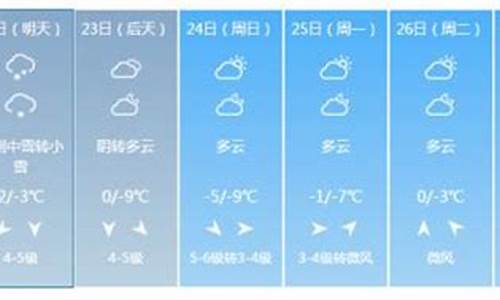 南京未来一周天气预报查询表_南京未来一周天气预报查询表格