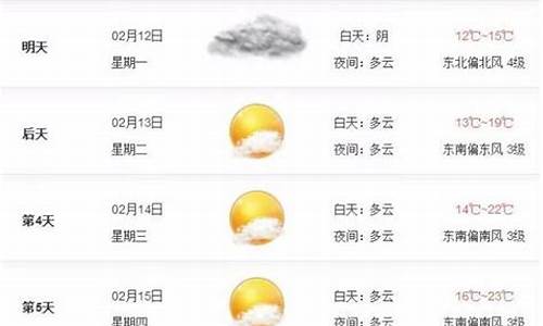 南宁未来30天天气预报查询_南宁未来30