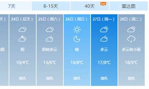 南昌天气预报30天查询最新消息及时间_南昌天气预报30天查询最新消息及时间表_1