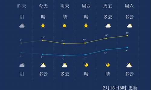 南通天气预报一周7天15天_南通天气预报一周7天15天查询