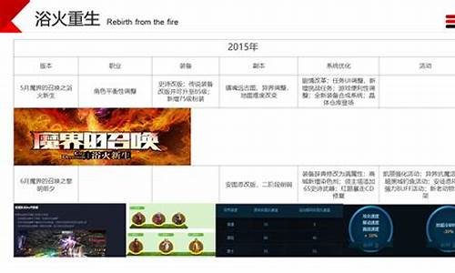 卢克raid_卢克raid什么意思