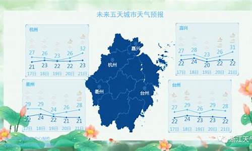 台州气象预报杜桥15天查询