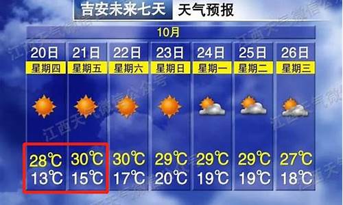 吉安天气预报当地15天查询结果_吉安天气预报当地15天查询结果电话