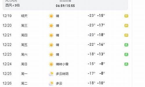 吉林天气预报最新_吉林天气预报最新7天_1