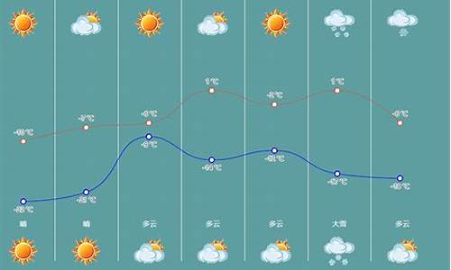 吉林10月初气温_吉林红叶最佳时间