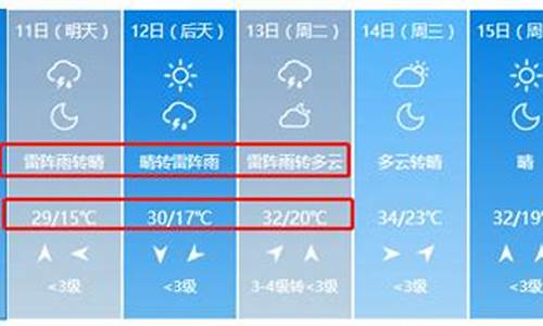 唐山气象预报_唐山气象预报七天