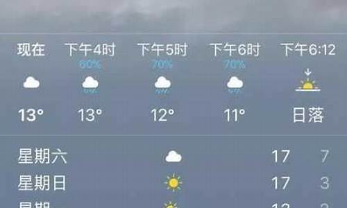 围场天气预报精确到二十四小时_围场天气预报精确到二十四小时准确吗