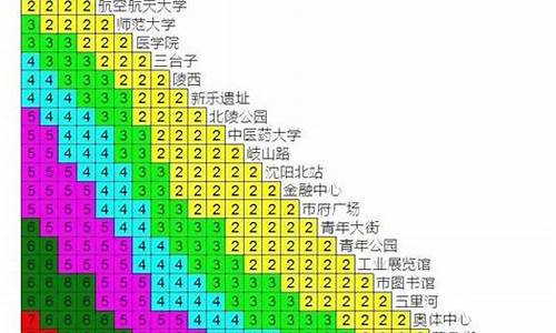 地铁票价查询_地铁票价查询计算器