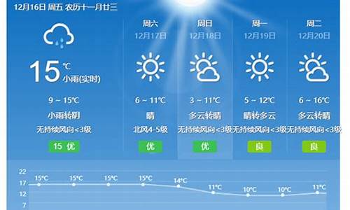 增城天气预报昨天_增城天气预报昨天查询