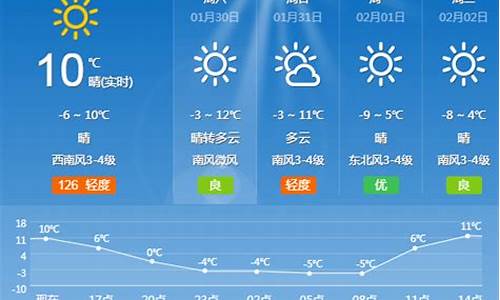 夏津天气预报天气30天_夏津天气预报天气30天查询