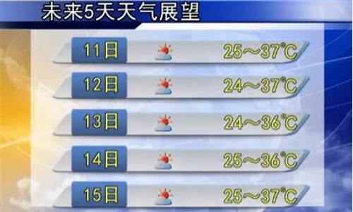 大埔天气预报今天_大埔天气预报今天查询