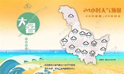 大庆市天气预报15天准确率_大庆市天气预报15天准确率高吗