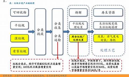 大豆油价格最新价格生意社_大豆油价格最新行情生意社