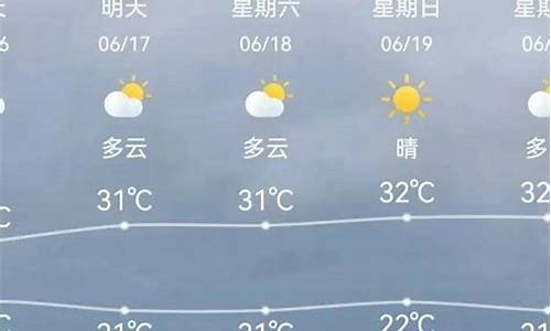 天气预报 天津南开区_天津南开的天气