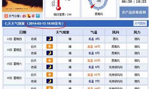 天气预报15天衡水查询_天气预报15天衡