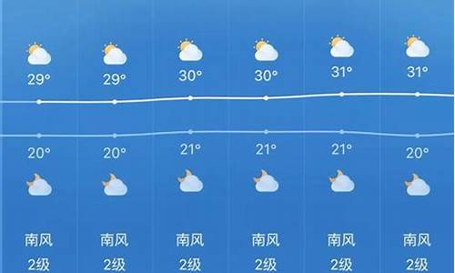 天气预报20天查询青岛_天气预报20天查询青岛市_1