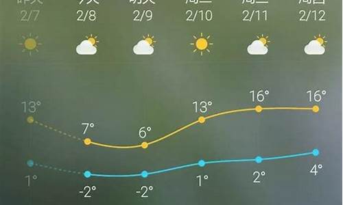 天气预报40天查询广东_天气预报40天查询广东省中山市