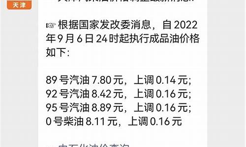 天津油价上涨最新消息_天津油价调整最新消息价格查询