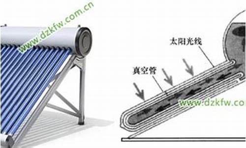 太阳能热水器原理图和工作原理