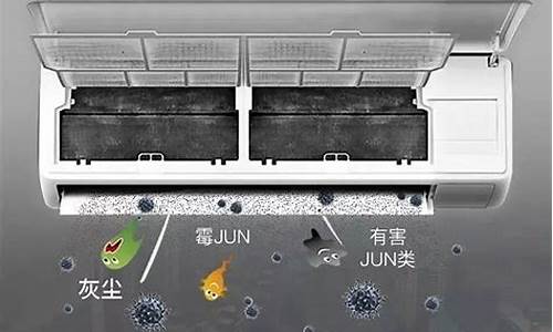 如何去除家用空调异味_如何去除家用空调异味小妙招