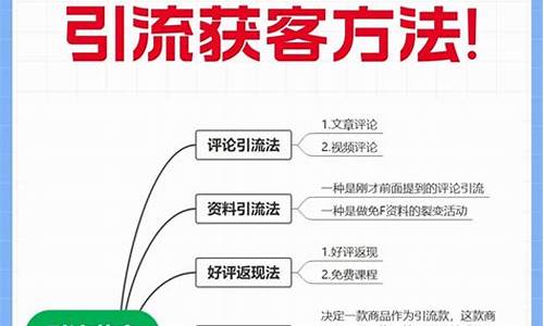 如何引流客源最快的方法_如何引流客源最快的方法是