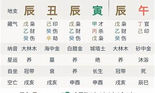 婚烟测试(婚烟测试名字)-第1张图片-星座运势